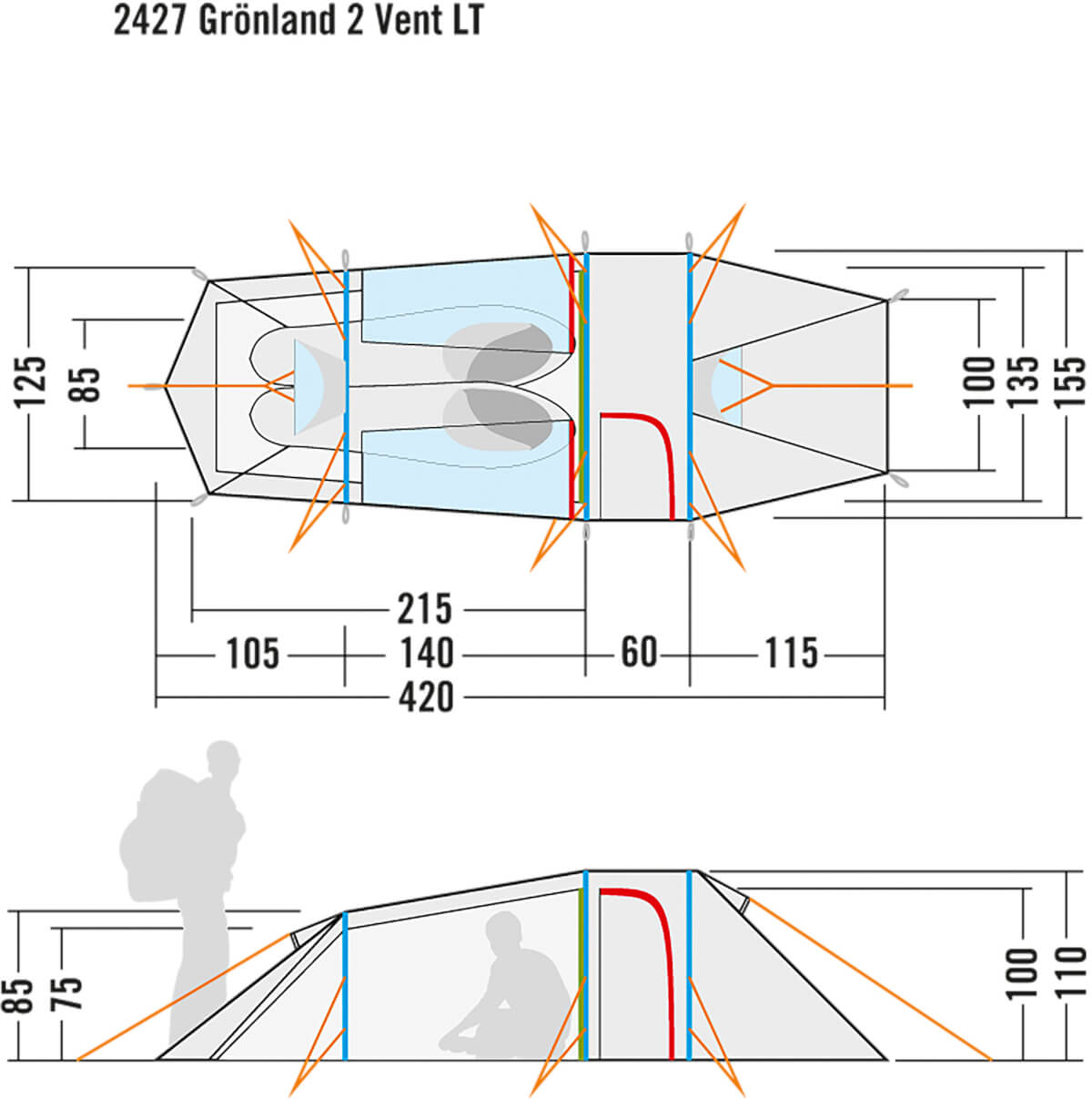 Grönland 2 Vent LT